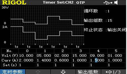 可編程線性直流電源DP800系列(圖4)