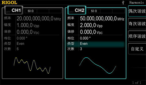 普源信號發(fā)生器DG4000系列(圖7)