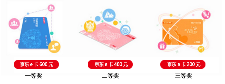 安泰測試(Agitek)福利來襲!高端儀器免費試用，提交測試方案贏好禮(圖1)