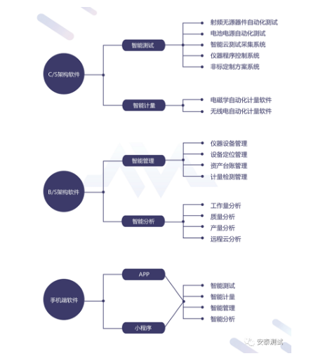 Agitek@你,做我的客戶,我寵你(圖9)
