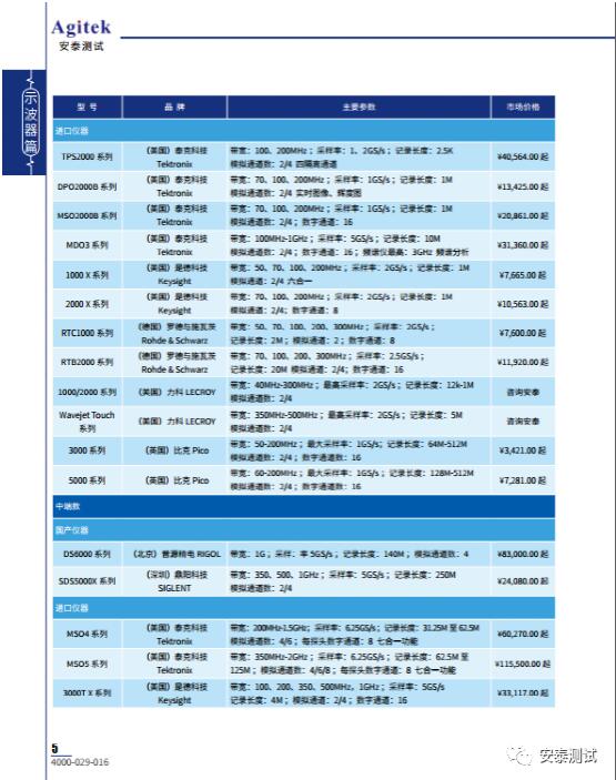 留言有禮!超全面的電子測量儀器選型手冊上線啦!(圖4)