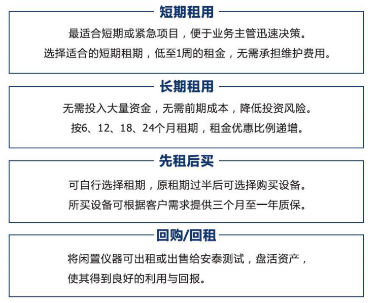 【租賃專區(qū)】示波器已備好，長租短租隨你選(圖7)