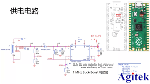泰克示波器進行電源紋波測試的基本流程和設配設置方法(圖1)
