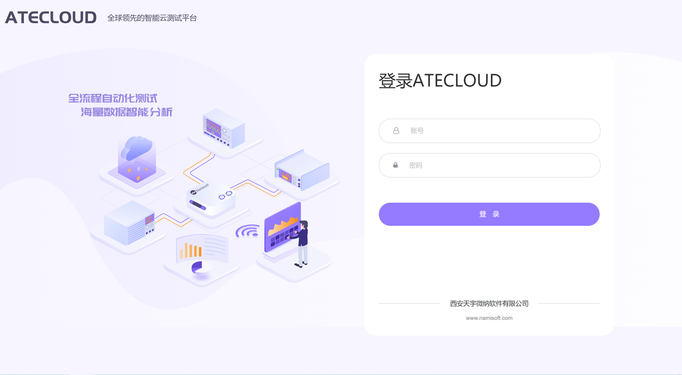 如何實(shí)現(xiàn)對(duì)普源示波器的遠(yuǎn)程控制？只需一款軟件(圖2)