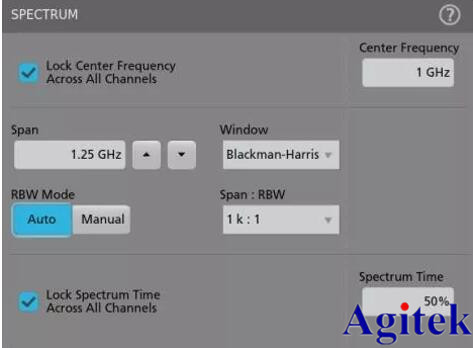 泰克示波器Spectrum View 功能——時頻域信號分析(圖4)