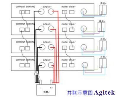購買可編程直流電源的選型技巧(圖2)