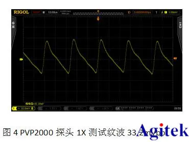 正確使用普源示波器測電源紋波步驟與方法(圖3)