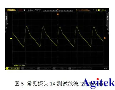 正確使用普源示波器測電源紋波步驟與方法(圖4)