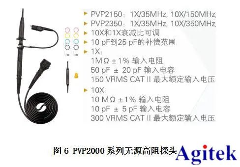 正確使用普源示波器測電源紋波步驟與方法(圖5)
