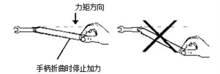 【校準(zhǔn)誤區(qū)】矢量網(wǎng)絡(luò)分析儀校準(zhǔn)誤區(qū)(圖2)