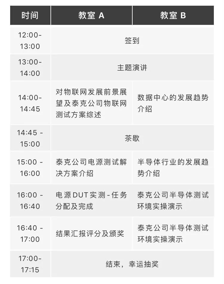 安泰測試邀您參加2018泰克創(chuàng)新論壇，與您一起共話革新！(圖2)