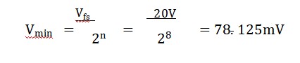 示波器的垂直分辨率是什么？如何提高數字信號處理？(圖4)