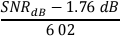 示波器的垂直分辨率是什么？如何提高數字信號處理？(圖5)