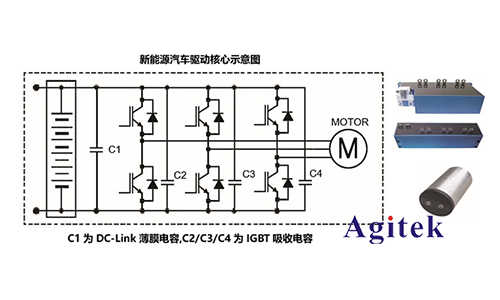 同惠TH2638A高速精密電容測量儀應用于新能源汽車(圖3)