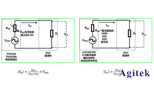 同惠TH2638A高速精密電容測量儀應用于新能源汽車(圖8)