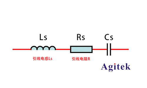 同惠TH2638A高速精密電容測量儀應用于新能源汽車