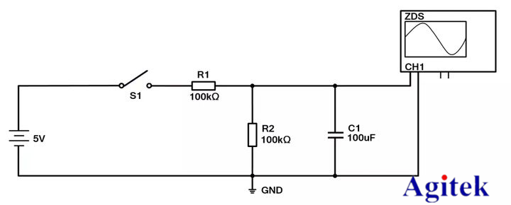 示波器和萬用表究竟有何不同？(圖1)