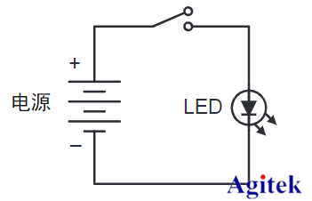 吉時利電源2260B系列在高功率LED的應(yīng)用(圖2)