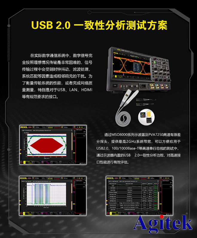 普源示波器在USB2.0一致性分析測試的應(yīng)用方案(圖2)