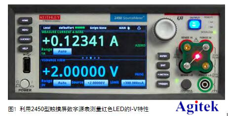 吉時利源表2450在I-V二極管特性分析的應用(圖1)