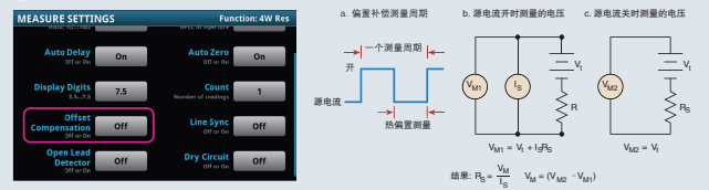 如何用好手中的六位半萬用表?(圖3)