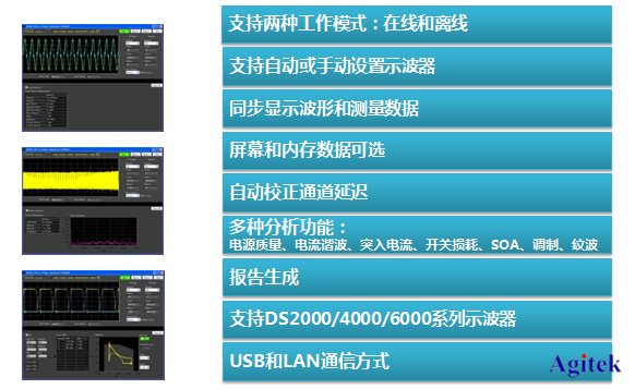 電源測試好幫手-普源電源測試方案(圖4)