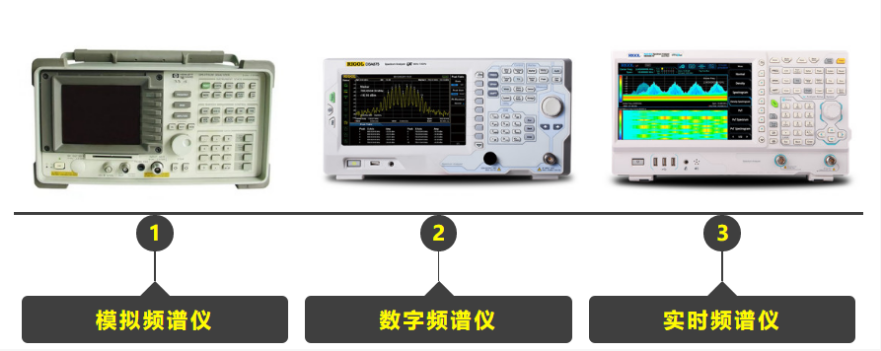 高貴不貴 | RIGOL發布全新實時頻譜分析儀RSA3000E系列(圖4)