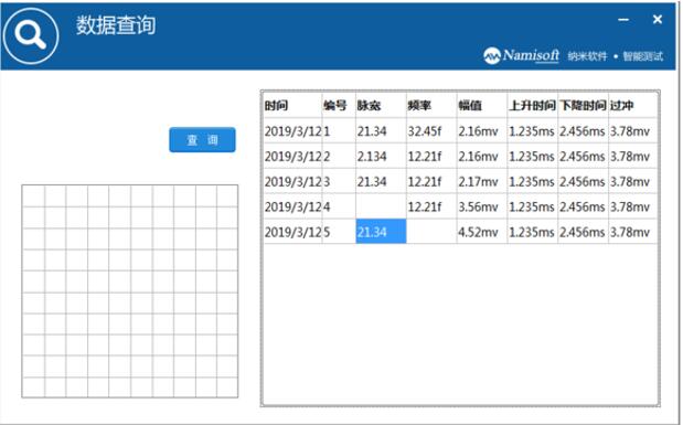 泰克示波器DPO71604程控軟件介紹(圖6)