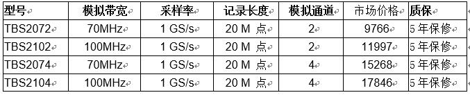 泰克示波器TBS2000系列——教育和電源行業(yè)專(zhuān)屬“示波器”(圖2)