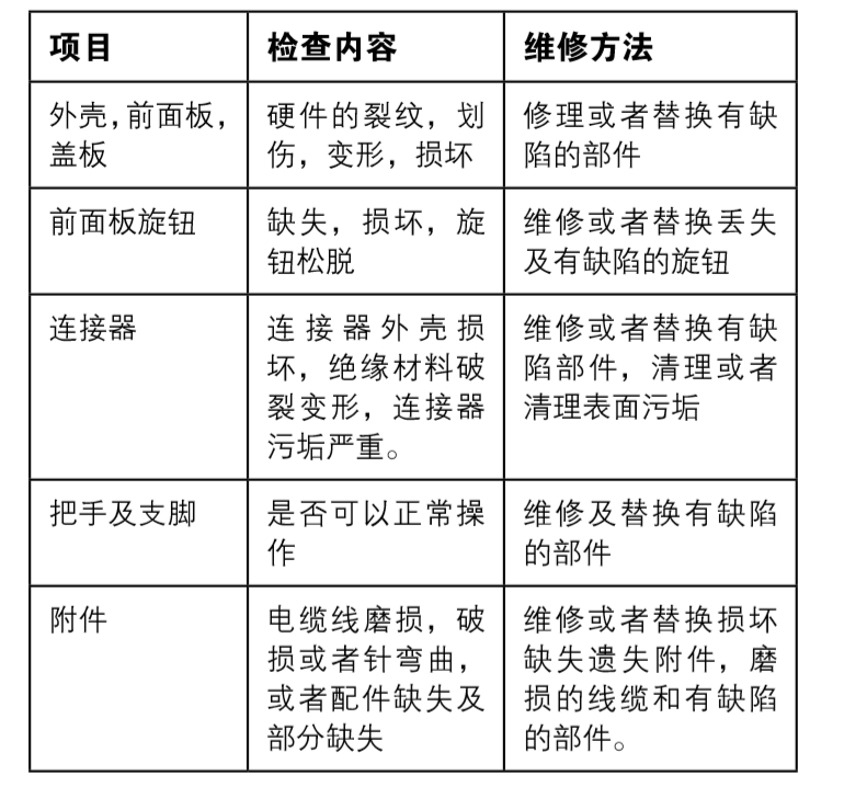 泰克示波器維護保養手冊