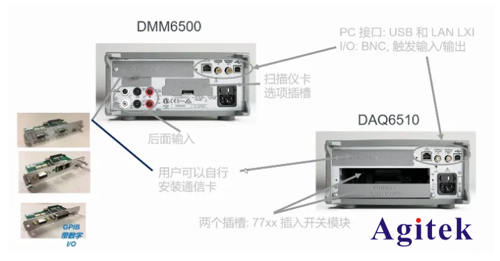 DMM6500和DAQ6510究竟有何區別？(圖5)