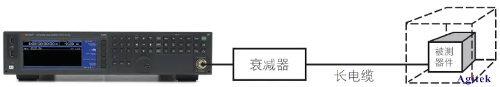 使用信號發(fā)生器擴大幅度范圍(圖2)