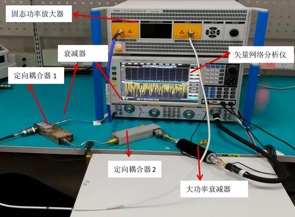 矢量網(wǎng)絡(luò)分析儀外置耦合器擴(kuò)展測試S參數(shù)具體測試案例（上）(圖2)