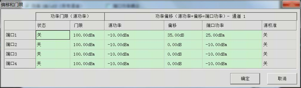 矢量網(wǎng)絡(luò)分析儀外置耦合器擴(kuò)展測試S參數(shù)具體測試案例（上）(圖4)