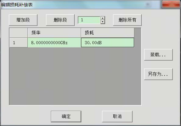 矢量網(wǎng)絡(luò)分析儀外置耦合器擴(kuò)展測試S參數(shù)具體測試案例（上）(圖5)