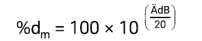 信號發(fā)生器如何減少信號源的有效諧波失真？