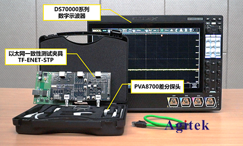 普源示波器DS70000系列千兆以太網一致性分析測試