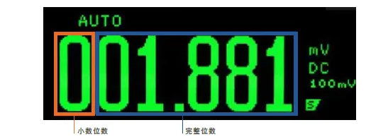 五點要素幫助您挑選數字萬用表(圖1)