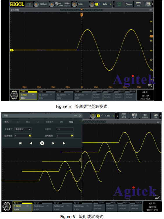 普源示波器DHO系列，凝時(shí)獲取模式應(yīng)用指南(圖6)