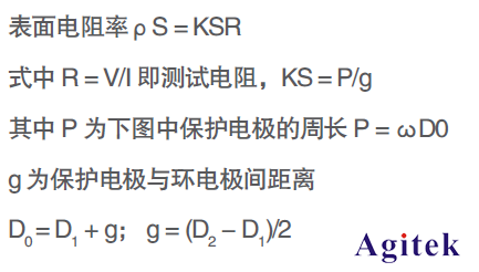 吉時(shí)利靜電計(jì)在絕緣材料測(cè)試中的解決方案(圖3)