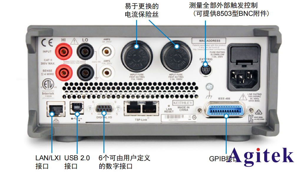 DMM7510這些小功能，你了解嗎？(圖2)