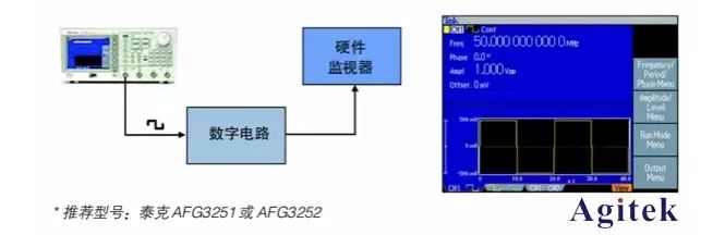 任意波形/函數(shù)發(fā)生器的5種常見測(cè)試應(yīng)用