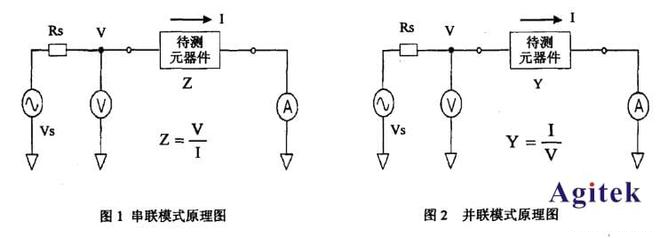 LCR表和萬用表的區(qū)別是什么？