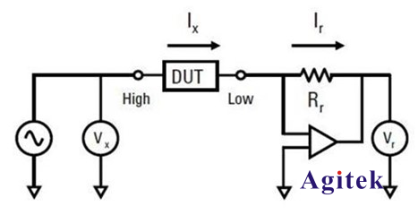 什么是數(shù)字電橋（LCR表）？數(shù)字電橋的工作原理是什么？(圖2)