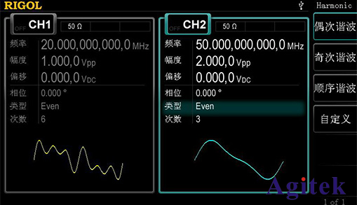 普源DG4000系多功能信號發(fā)生器(圖3)