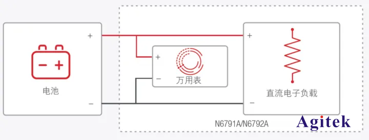 直流電子負載應用之使用恒流模式進行電池測試(圖2)