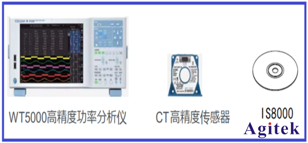 功率分析儀測量燈具閃頻的技術方案(圖3)
