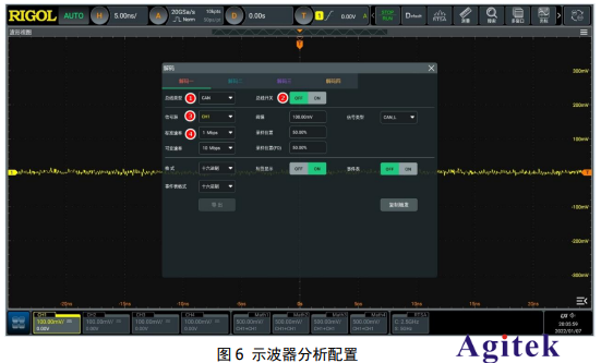 利用普源示波器搞懂汽車CAN-FD總線技術(shù)(圖6)