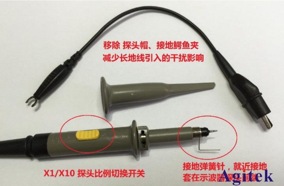 基于普源RIGOL示波器的開關(guān)電源完整性測(cè)試(二)(圖6)